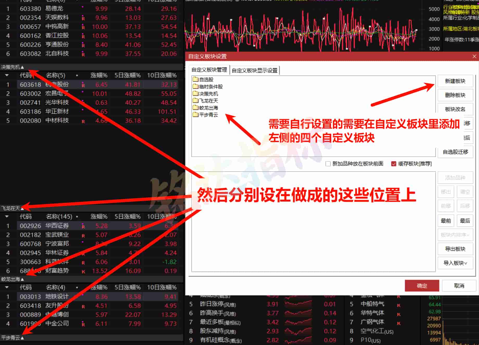 陈林量化AIcLaw版面系统+指标+天眼量化版面+天眼AI模型 陈林量化AIcLaw版面系统+指标+天眼量化版面+天眼AI模型