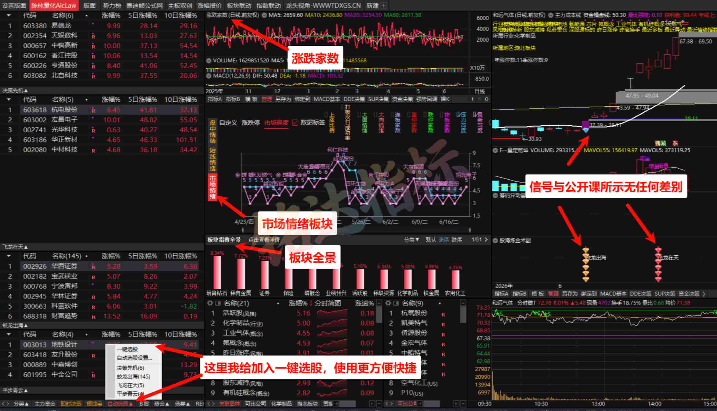 陈林量化AIcLaw版面系统+指标+天眼量化版面+天眼AI模型 陈林量化AIcLaw版面系统+指标+天眼量化版面+天眼AI模型