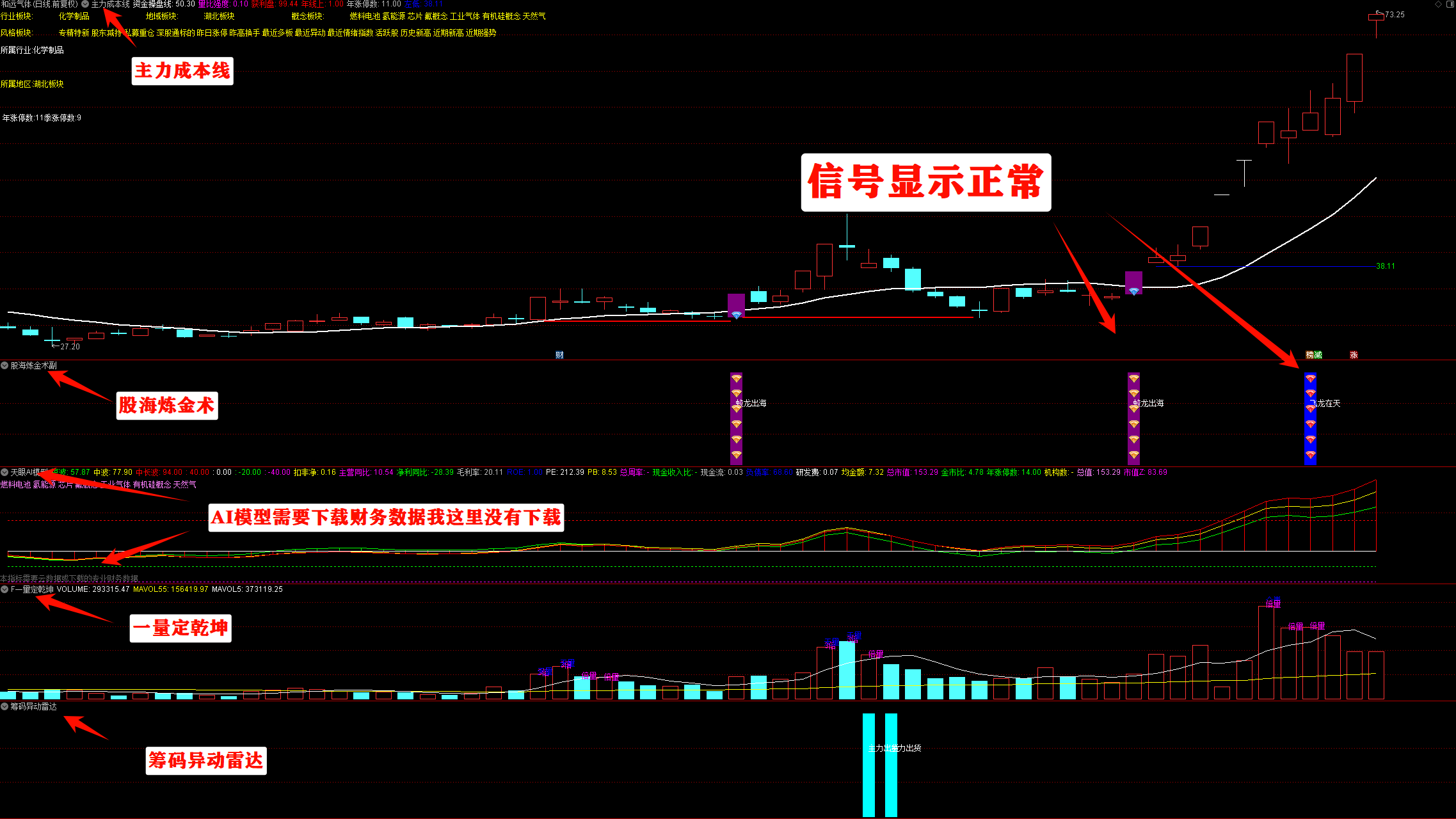 陈林量化AIcLaw版面系统+指标+天眼量化版面+天眼AI模型 陈林量化AIcLaw版面系统+指标+天眼量化版面+天眼AI模型
