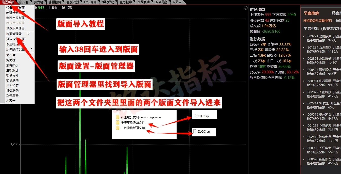 捕捉当日最强主线题材【热点首板擒龙】1主2副2选股 2个面板涨停突破关键位,板块多只个股涨停 捕捉当日最强主线题材【热点首板擒龙】1主2副2选股 2个面板涨停突破关键位,板块多只个股涨停