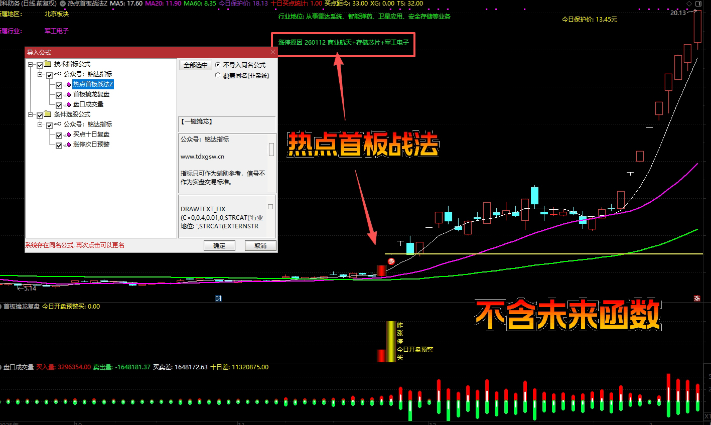 捕捉当日最强主线题材【热点首板擒龙】1主2副2选股 2个面板涨停突破关键位,板块多只个股涨停 捕捉当日最强主线题材【热点首板擒龙】1主2副2选股 2个面板涨停突破关键位,板块多只个股涨停