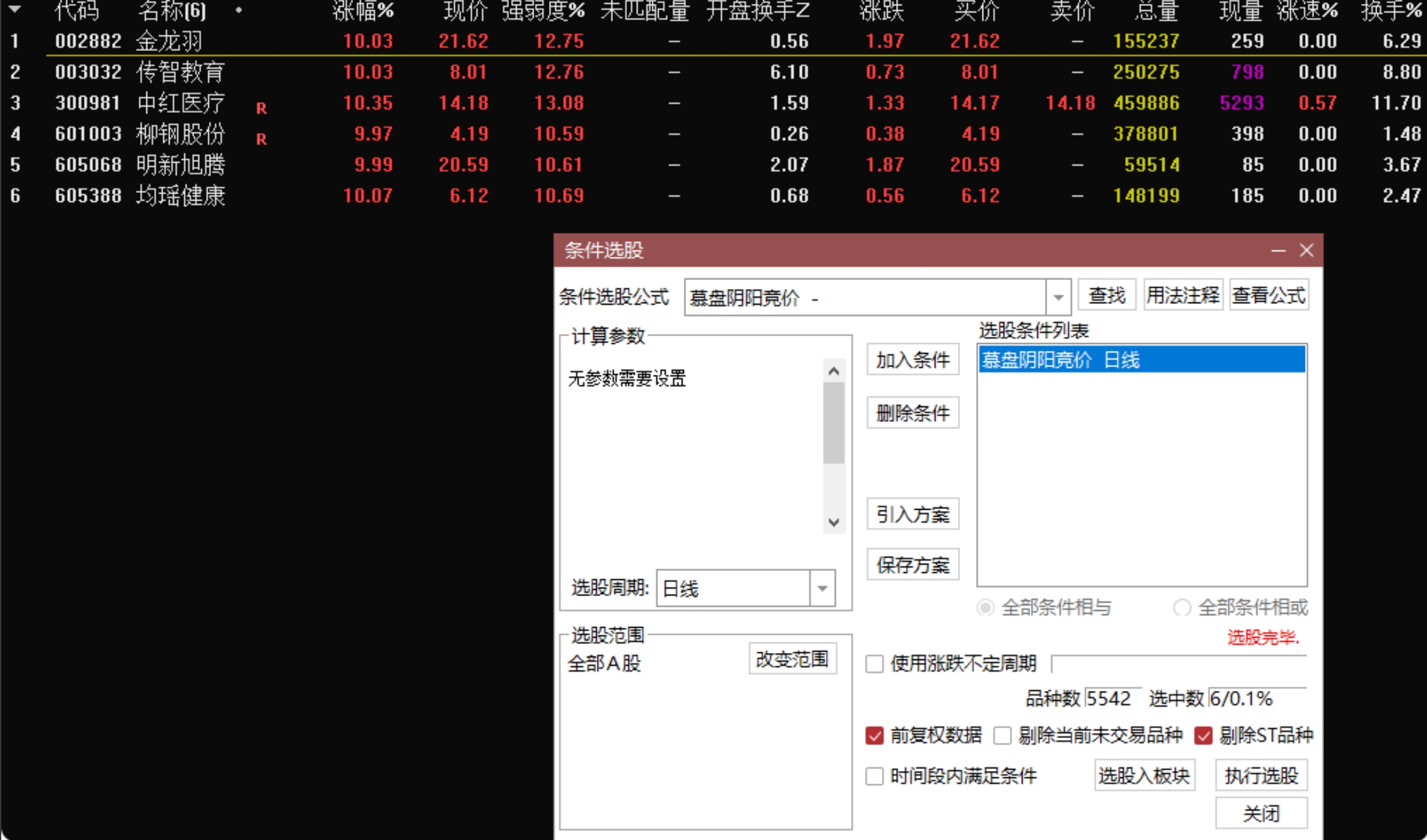 极品指标：早尾盘【暮盘阴阳序竞价排序+竞价】的指标历史数据可以翻3 年
