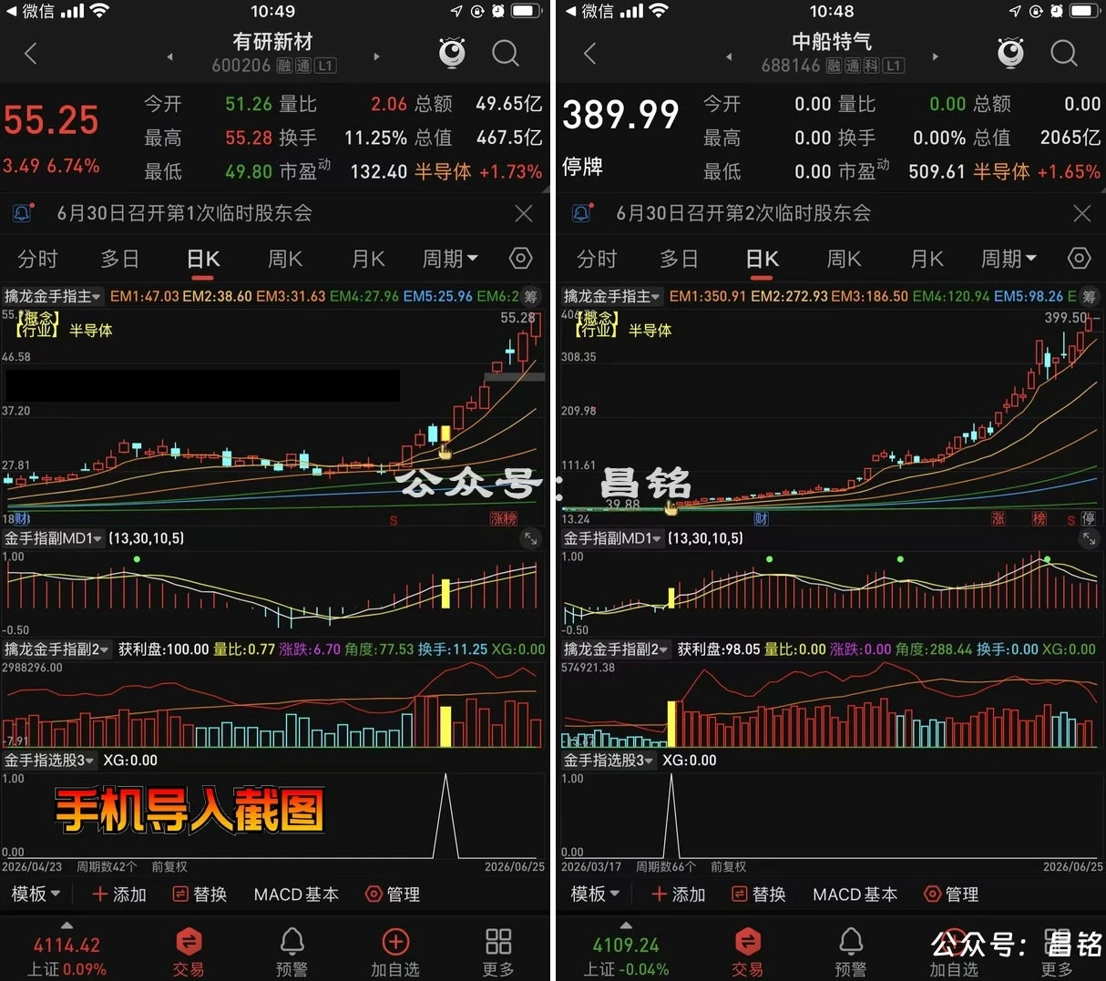 【金手指•趋势王】趋势为王，多头起航，散户盈利的永恒法则，1主3副1选股
