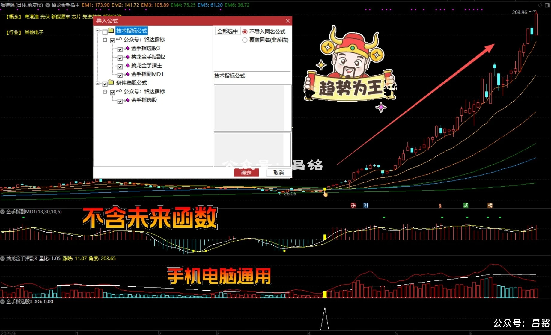 【金手指•趋势王】趋势为王，多头起航，散户盈利的永恒法则，1主3副1选股