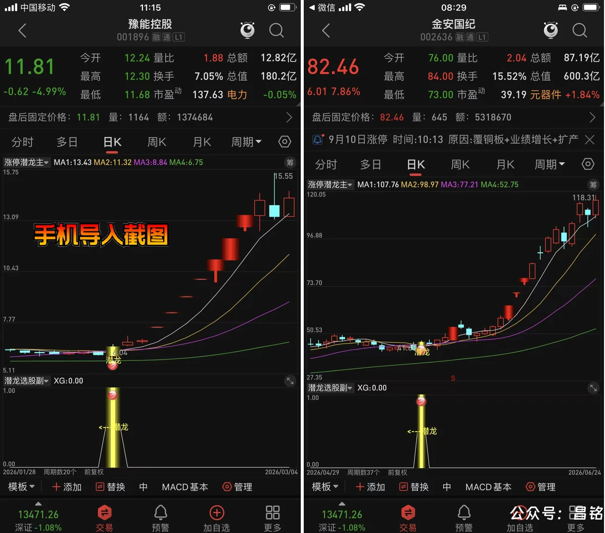 【涨停潜龙●出击】涨停基因识别 + 多周期位置共振，捕捉主升浪前的潜伏起爆点、1主1副1选股