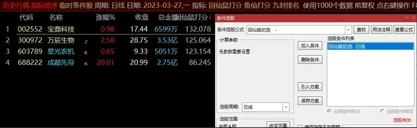 2023回仙鼠《小鼠挖坑尾盘专用打分第1》通达信支持电脑版+手机版 2023回仙鼠《小鼠挖坑尾盘专用打分第1》通达信支持电脑版+手机版