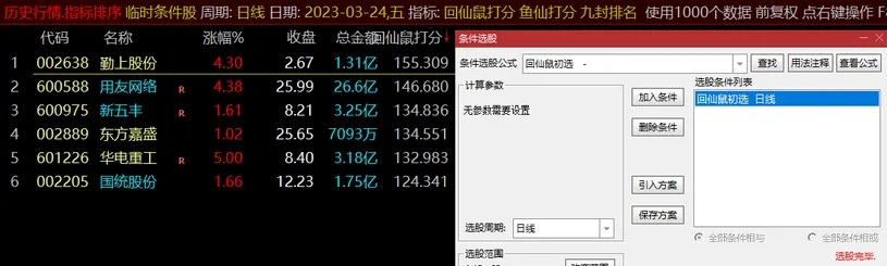2023回仙鼠《小鼠挖坑尾盘专用打分第1》通达信支持电脑版+手机版 2023回仙鼠《小鼠挖坑尾盘专用打分第1》通达信支持电脑版+手机版
