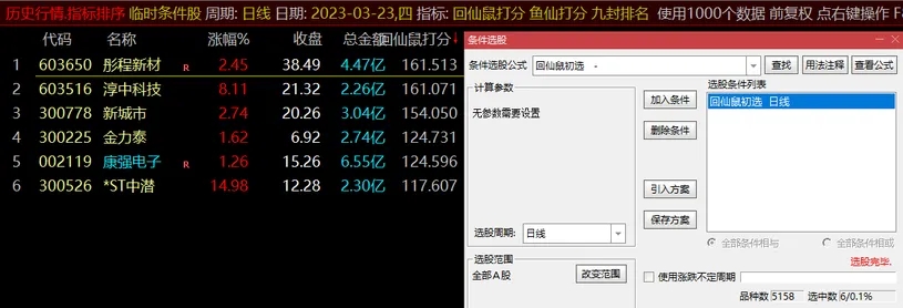 2023回仙鼠《小鼠挖坑尾盘专用打分第1》通达信支持电脑版+手机版 2023回仙鼠《小鼠挖坑尾盘专用打分第1》通达信支持电脑版+手机版