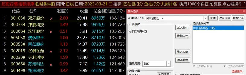 2023回仙鼠《小鼠挖坑尾盘专用打分第1》通达信支持电脑版+手机版 2023回仙鼠《小鼠挖坑尾盘专用打分第1》通达信支持电脑版+手机版
