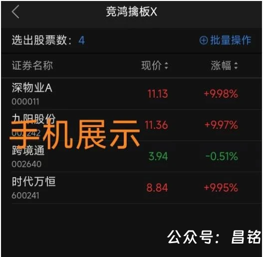 【竞鸿擒板】竞价排序选股 快速从全市场筛选当日冲高潜力标的，信号结果全天不变电脑手机端能使用