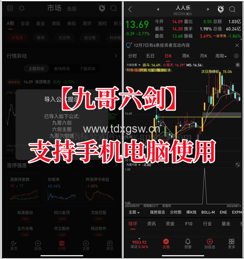 金钻【九哥六剑】全套指标源码支持手机电脑版