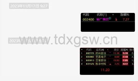 〖约瑟竞价共振〗副图/选股指标 集合竞价选股 在9:25--9:30之间进行选股 通达信 源码 〖约瑟竞价共振〗副图/选股指标 集合竞价选股 在9:25--9:30之间进行选股 通达信 源码
