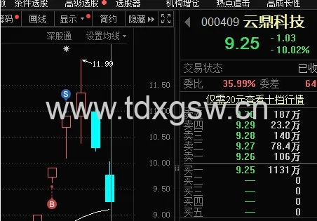 〖约瑟竞价共振〗副图/选股指标 集合竞价选股 在9:25--9:30之间进行选股 通达信 源码 〖约瑟竞价共振〗副图/选股指标 集合竞价选股 在9:25--9:30之间进行选股 通达信 源码