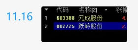〖约瑟竞价共振〗副图/选股指标 集合竞价选股 在9:25--9:30之间进行选股 通达信 源码 〖约瑟竞价共振〗副图/选股指标 集合竞价选股 在9:25--9:30之间进行选股 通达信 源码