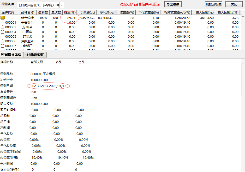 【凌云低吸】通达信副图选股指标 89.2%胜率 手机电脑通用