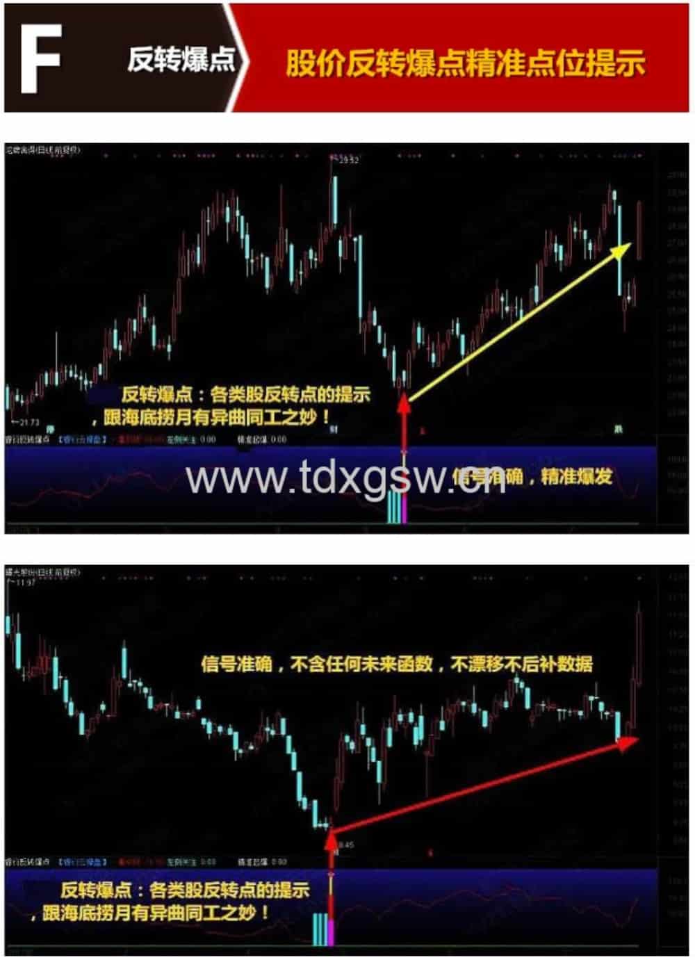 【至尊反转王】大阴预警+板后接力+狂龙回首+反转出击+反转爆点 电脑手机通用 【至尊反转王】大阴预警+板后接力+狂龙回首+反转出击+反转爆点 电脑手机通用