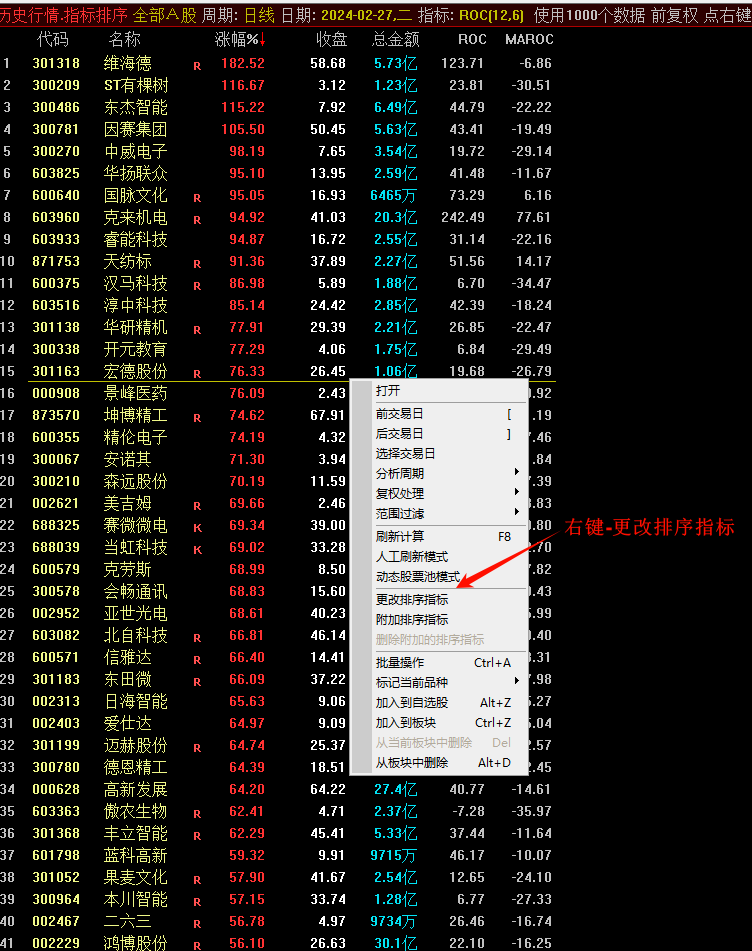 某付费指标【至尊竞价系统】,历史数据可回测,据说全网唯一 某付费指标【至尊竞价系统】,历史数据可回测,据说全网唯一