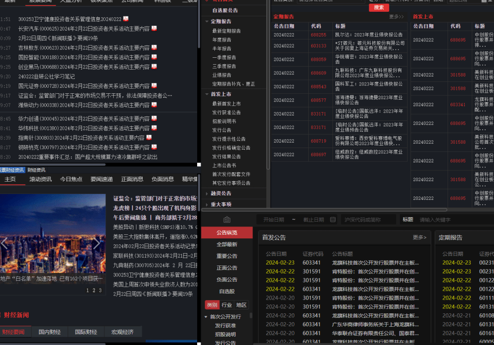 通达信公告大全版面 很实用的版面