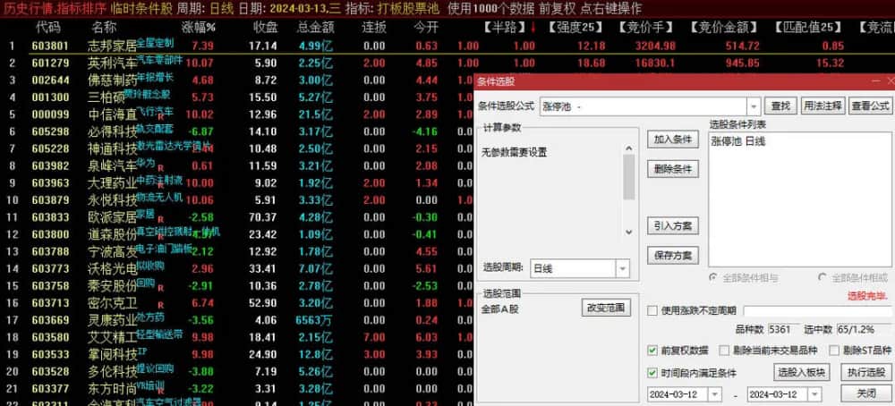 展博成名曲竞价排序指标 半路板 日内龙 源码附图