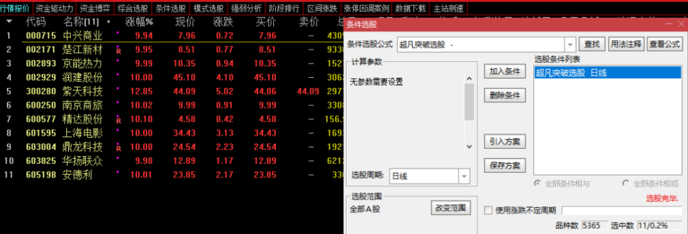 通达信【超凡系列】超凡龙头突破起爆点副图选股支持手机电脑