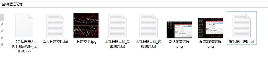 【金钻超短无忧】实战性强 巨献超值不犹豫,可上车做今买明卖超短神器 【金钻超短无忧】实战性强 巨献超值不犹豫,可上车做今买明卖超短神器