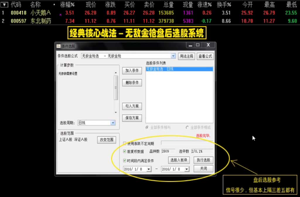通达信/无敌金枪炒股指标/技术型态战法/股票池预警/抓涨停绝技 通达信/无敌金枪炒股指标/技术型态战法/股票池预警/抓涨停绝技