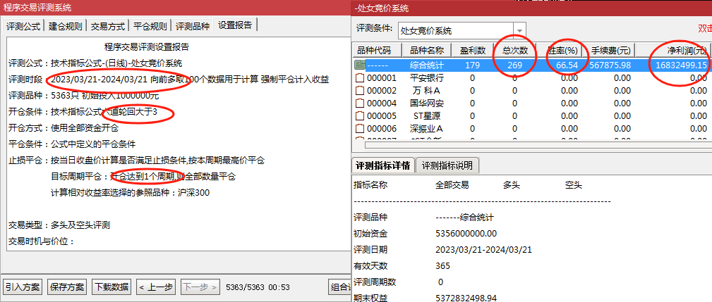 【处女竞价系统】排序公式改选股/副图 无加密，次日摸/封板率33.3%/17.9%