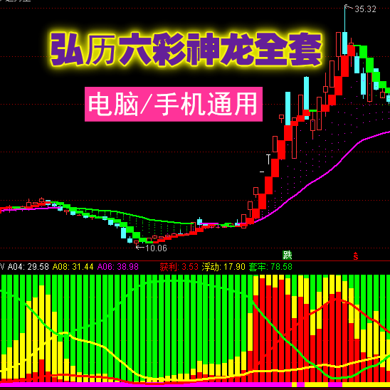 [通达信电脑版] 弘历六彩神龙全套电脑/手机通用（主图 幅图 选股 源码)
