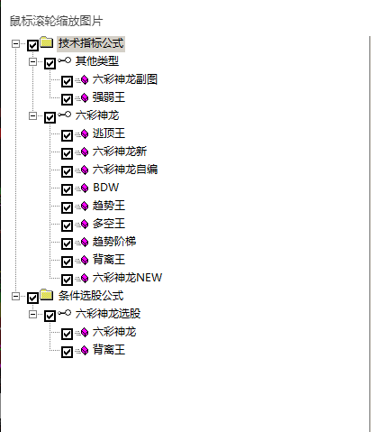 [通达信电脑版] 弘历六彩神龙全套电脑/手机通用（主图 幅图 选股 源码)