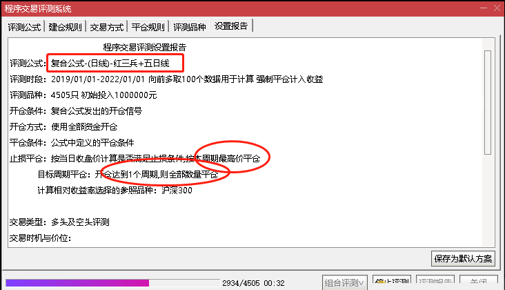 红三兵，大道至简，一个被忽略的简单形态胜率却达到恐怖的89%