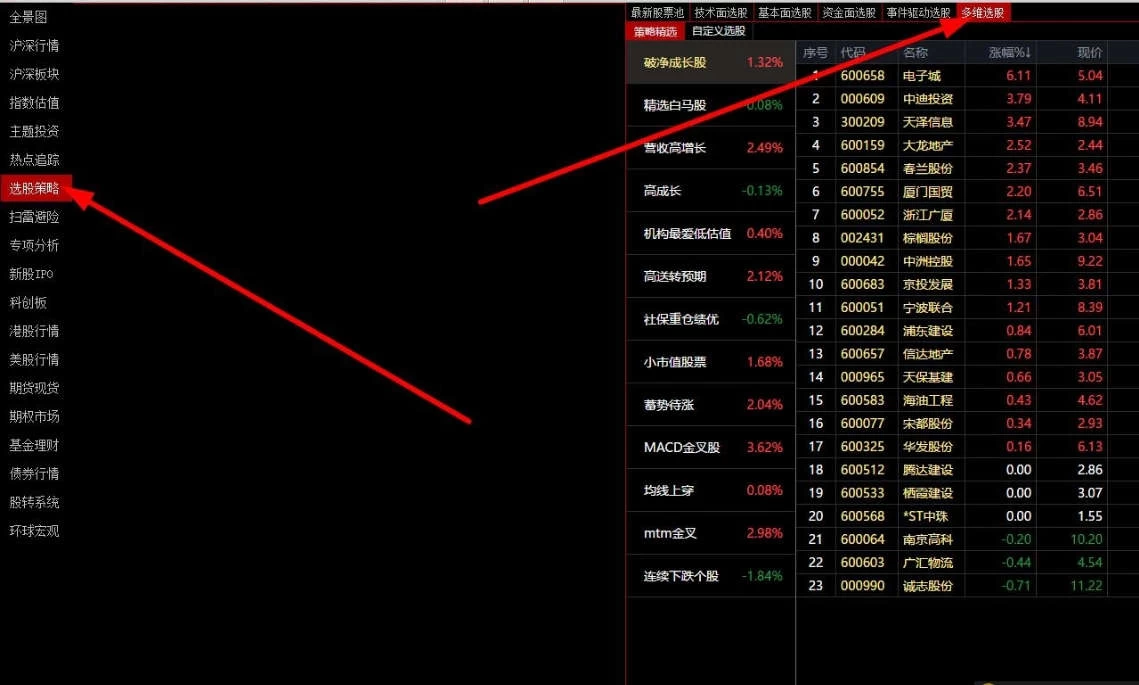 通达信选股策略多维选股定制版面 通达信选股策略多维选股定制版面