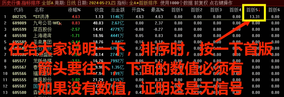 早盘竞价全A★〖首版排序〗副图指标,为专门做首板的朋友量身定制,首版竞价排序,6档打分调节,提高胜率! 早盘竞价全A★〖首版排序〗副图指标,为专门做首板的朋友量身定制,首版竞价排序,6档打分调节,提高胜率!