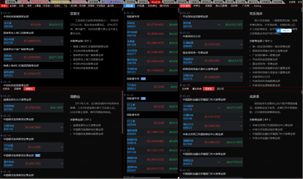 麟隆捉妖大师量化选股终极版 麟隆高端竞价系统电脑软件版捉妖大师版本 麟隆捉妖大师量化选股终极版 麟隆高端竞价系统电脑软件版捉妖大师版本