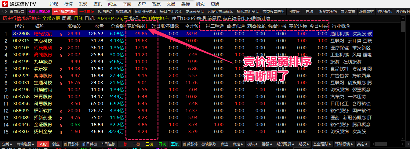 散人竞价擒龙系统V8.59 带情绪监控，追涨、打板、低吸、半路的竞价抓妖神器