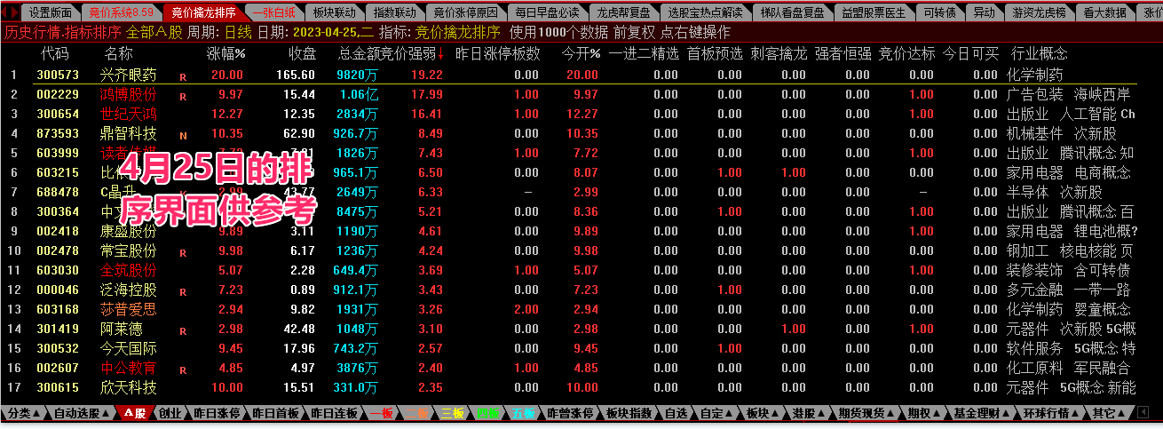 散人竞价擒龙系统V8.59 带情绪监控，追涨、打板、低吸、半路的竞价抓妖神器