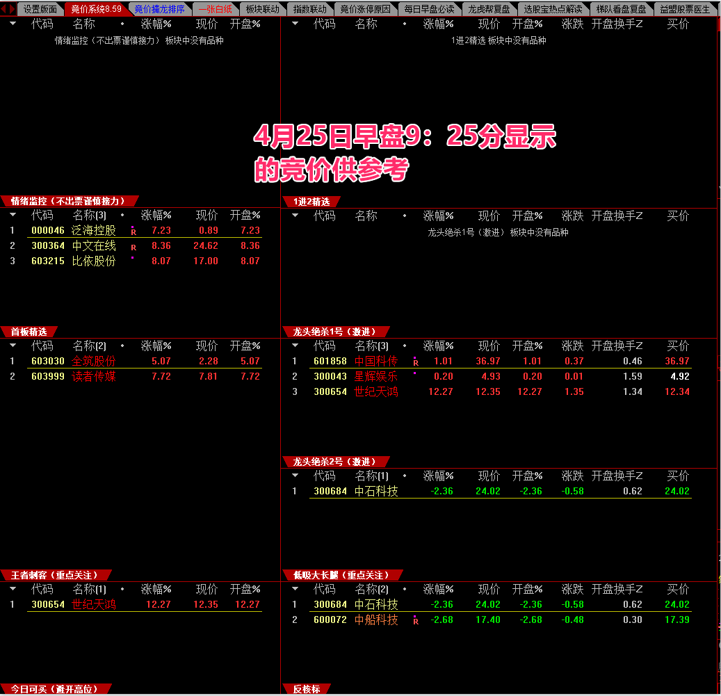 散人竞价擒龙系统V8.59 带情绪监控，追涨、打板、低吸、半路的竞价抓妖神器