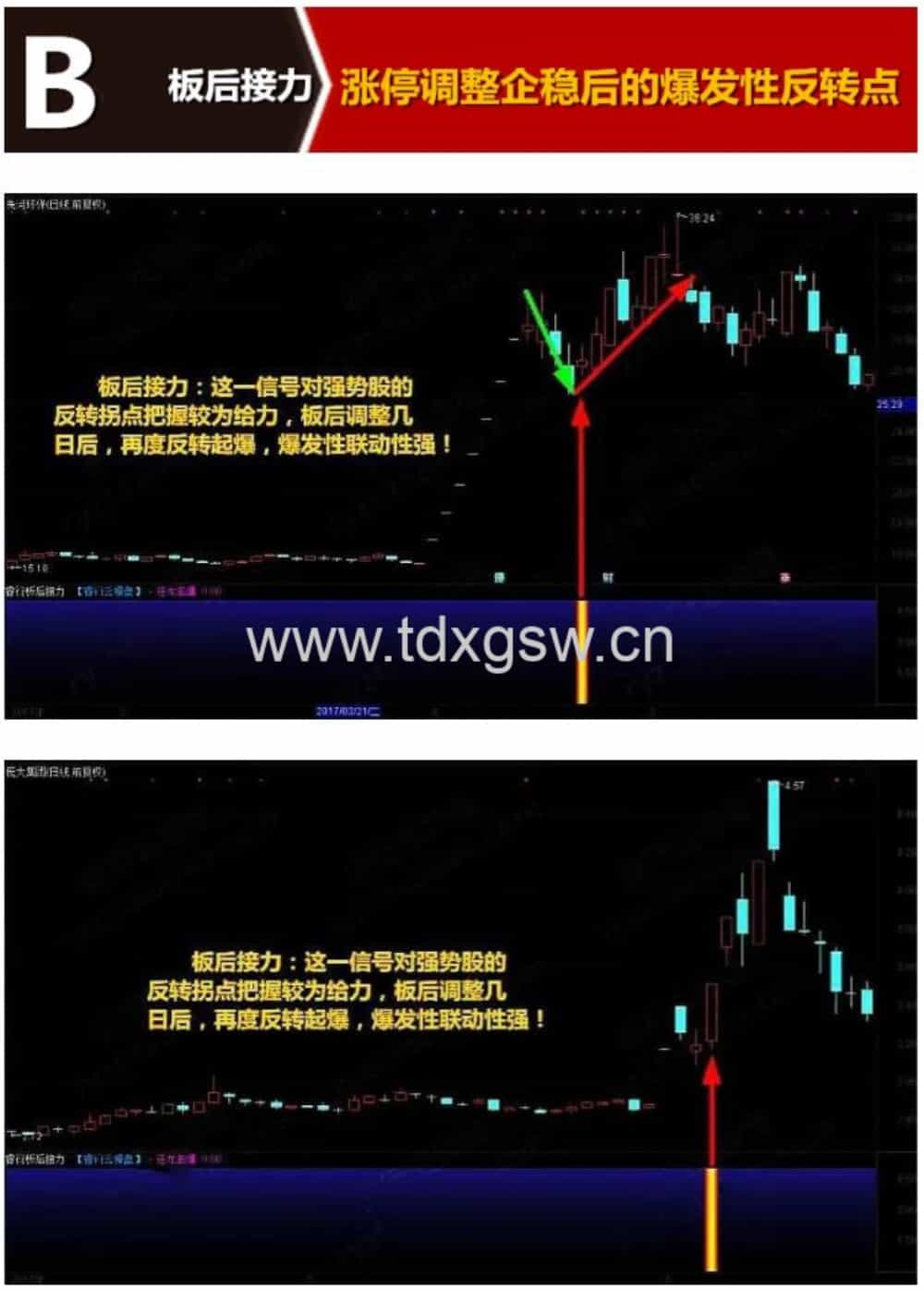 【至尊反转王】大阴预警+板后接力+狂龙回首+反转出击+反转爆点 电脑手机通用 【至尊反转王】大阴预警+板后接力+狂龙回首+反转出击+反转爆点 电脑手机通用