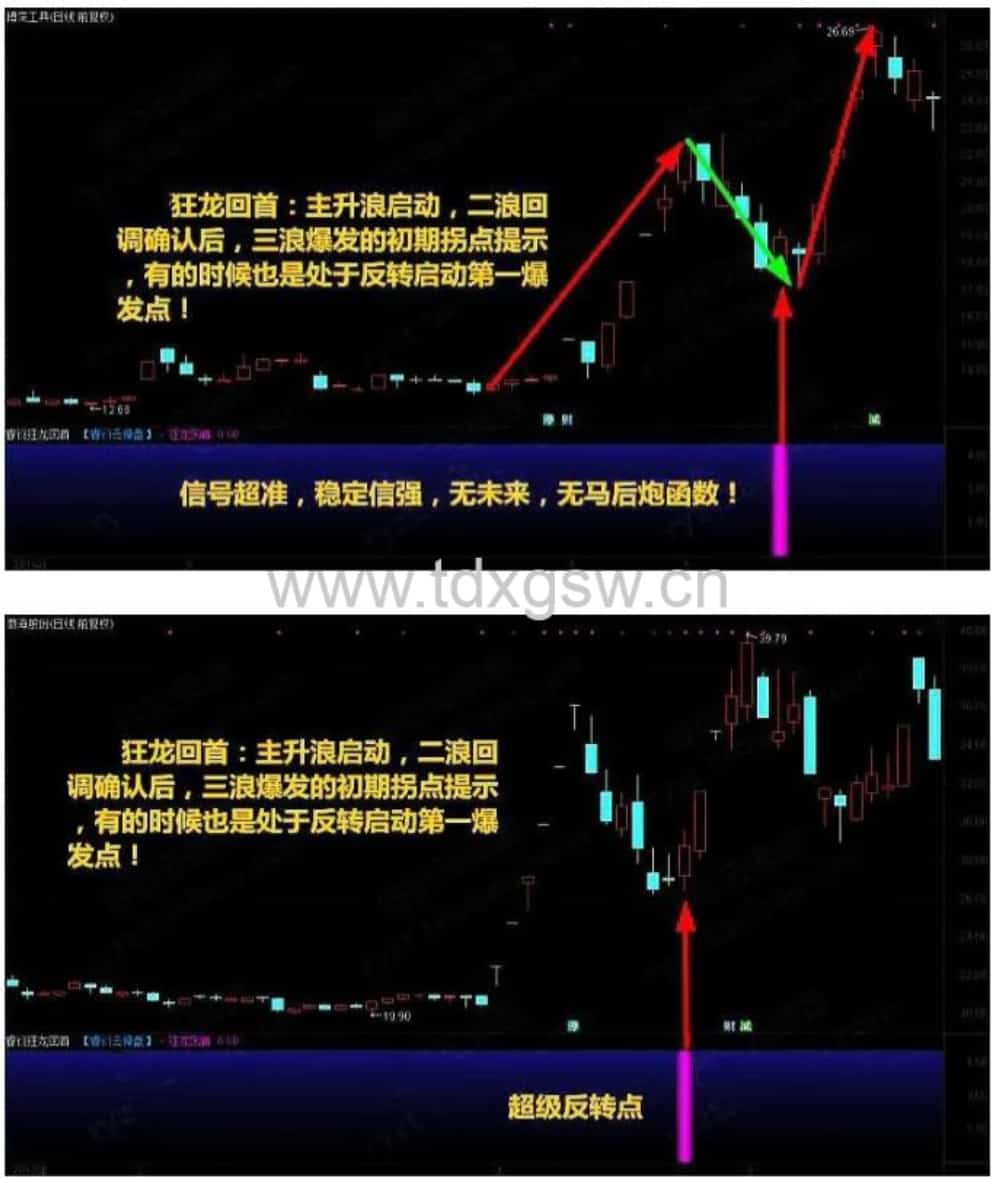 【至尊反转王】大阴预警+板后接力+狂龙回首+反转出击+反转爆点 电脑手机通用 【至尊反转王】大阴预警+板后接力+狂龙回首+反转出击+反转爆点 电脑手机通用