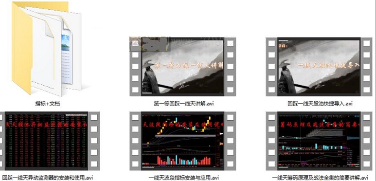 筹码一线天筹码战法3.0 指标+使用说明 筹码一线天筹码战法3.0 指标+使用说明