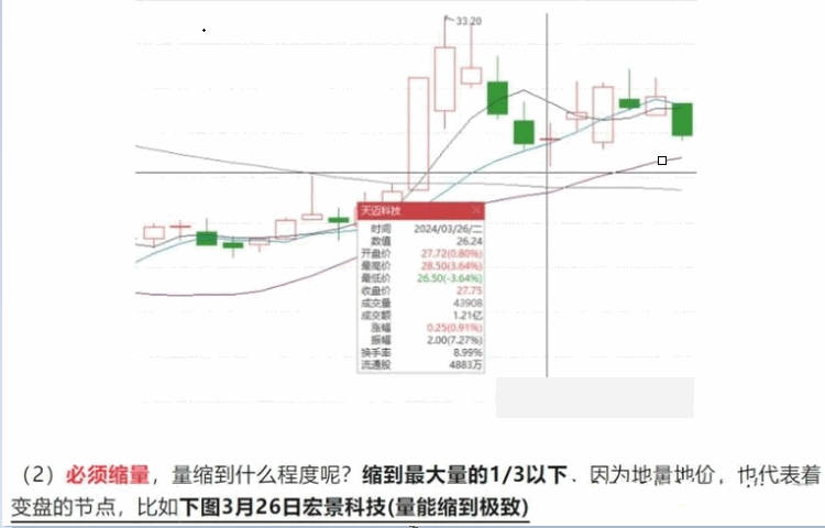 【冰点挖矿】模型主图/副图/选股指标 中枢震荡中每一段下都会被拉回 冰点挖矿就是利用了这个原理 手机电脑通用! 【冰点挖矿】模型主图/副图/选股指标 中枢震荡中每一段下都会被拉回 冰点挖矿就是利用了这个原理 手机电脑通用!