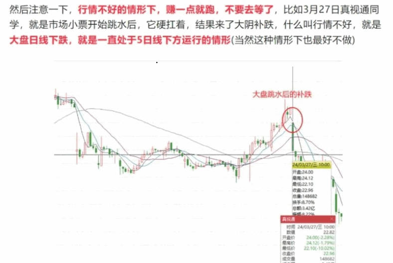 【冰点挖矿】模型主图/副图/选股指标 中枢震荡中每一段下都会被拉回 冰点挖矿就是利用了这个原理 手机电脑通用! 【冰点挖矿】模型主图/副图/选股指标 中枢震荡中每一段下都会被拉回 冰点挖矿就是利用了这个原理 手机电脑通用!