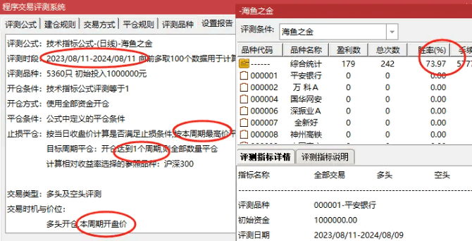 通达信【海鱼之金】竞价排序指标 开盘定尾盘全天不变 通达信【海鱼之金】竞价排序指标 开盘定尾盘全天不变