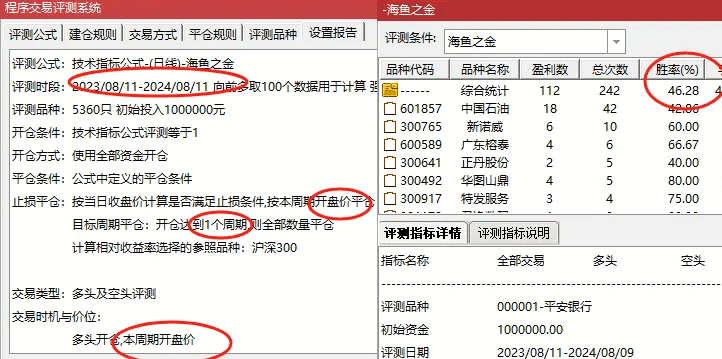 通达信【海鱼之金】竞价排序指标 开盘定尾盘全天不变 通达信【海鱼之金】竞价排序指标 开盘定尾盘全天不变