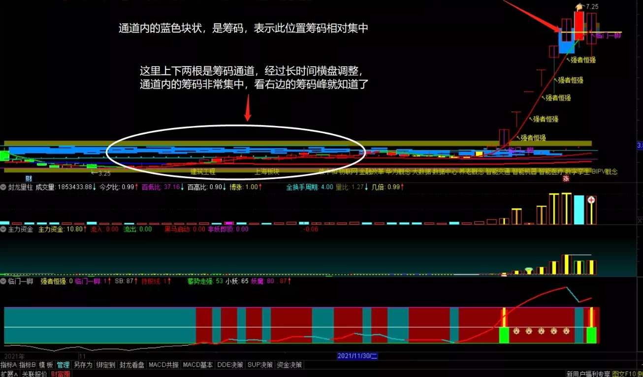 御龙量化主升浪系统十几个系列,上百个指标 全套通达信系统永久版 御龙量化主升浪系统十几个系列,上百个指标 全套通达信系统永久版