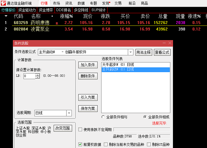 【通达信】创赢牛股炒股系统全套指标公式{主图/副图/选股}共24个源码 【通达信】创赢牛股炒股系统全套指标公式{主图/副图/选股}共24个源码