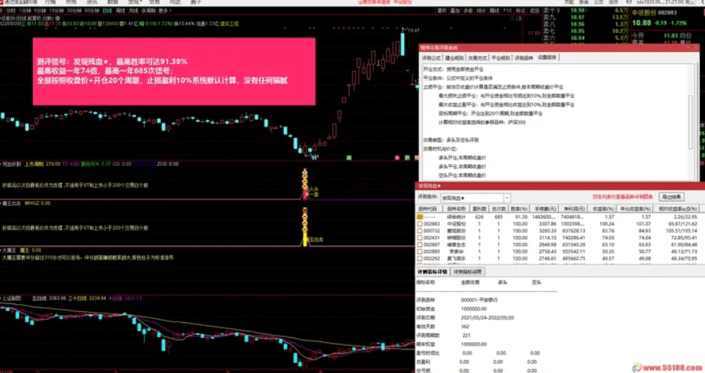 沂蒙路《残血收割抄底系统》通达信指标无未来不漂移胜率最高95.6 沂蒙路《残血收割抄底系统》通达信指标无未来不漂移胜率最高95.6