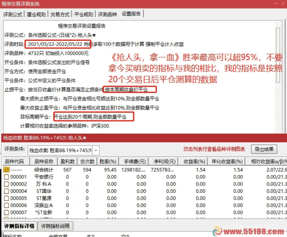 沂蒙路《残血收割抄底系统》通达信指标无未来不漂移胜率最高95.6 沂蒙路《残血收割抄底系统》通达信指标无未来不漂移胜率最高95.6