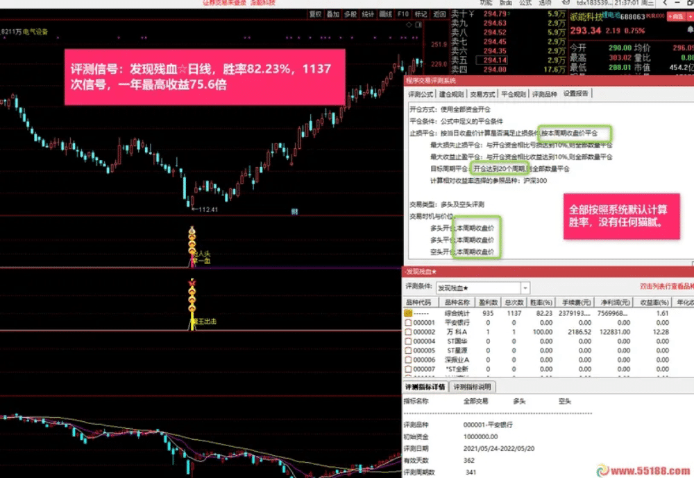沂蒙路《残血收割抄底系统》通达信指标无未来不漂移胜率最高95.6 沂蒙路《残血收割抄底系统》通达信指标无未来不漂移胜率最高95.6