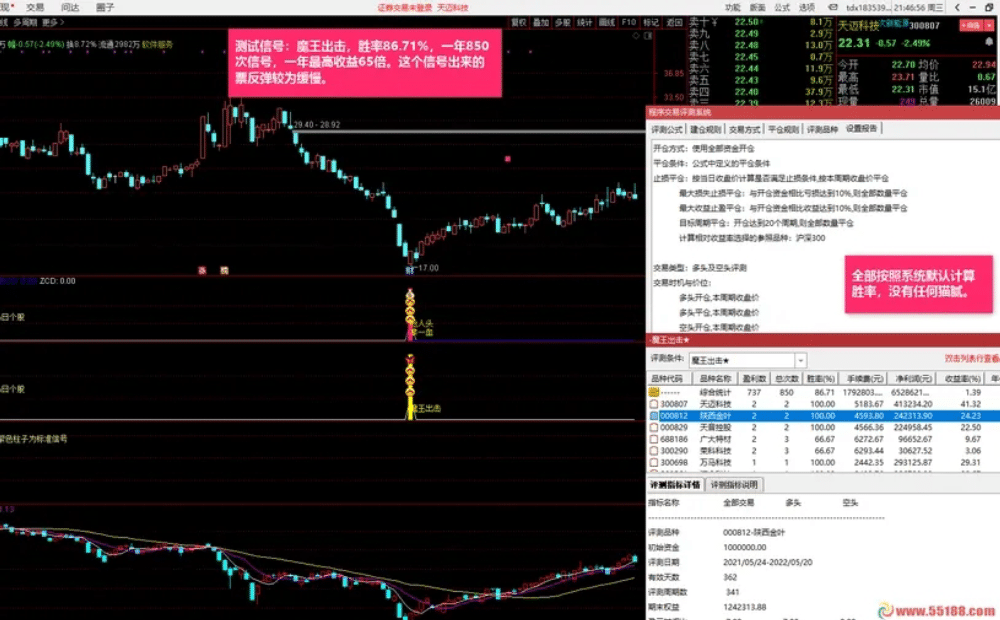 沂蒙路《残血收割抄底系统》通达信指标无未来不漂移胜率最高95.6 沂蒙路《残血收割抄底系统》通达信指标无未来不漂移胜率最高95.6