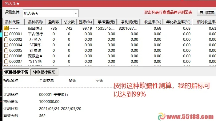 沂蒙路《残血收割抄底系统》通达信指标无未来不漂移胜率最高95.6 沂蒙路《残血收割抄底系统》通达信指标无未来不漂移胜率最高95.6